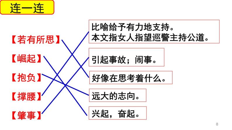 22、为中华之崛起而读书　课件08