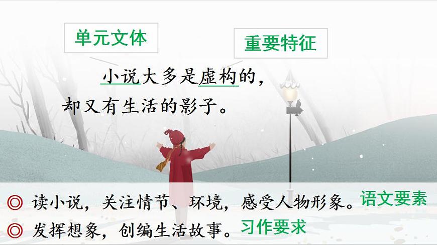 13 橋（課件）第3頁