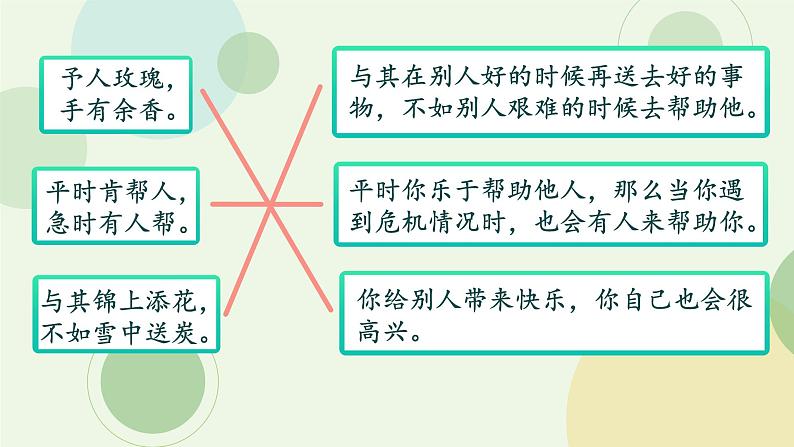 《语文园地二》第二课时课件PPT第8页