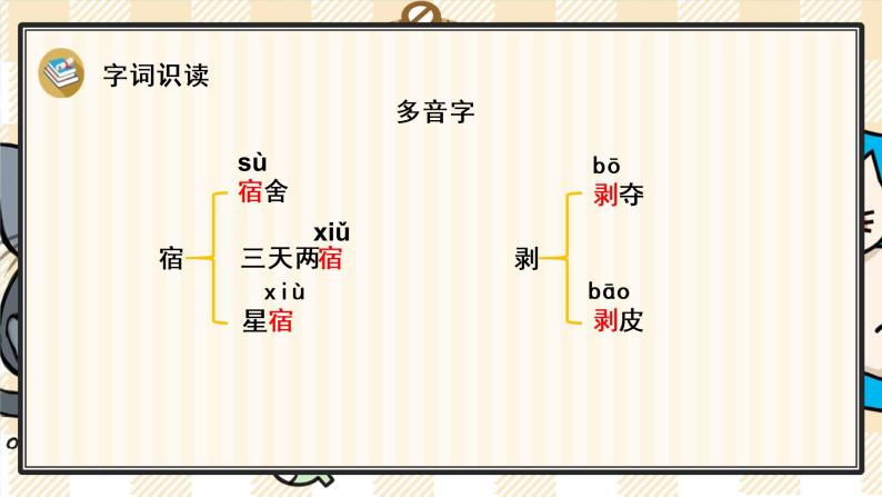 1 古诗词三首课件PPT07