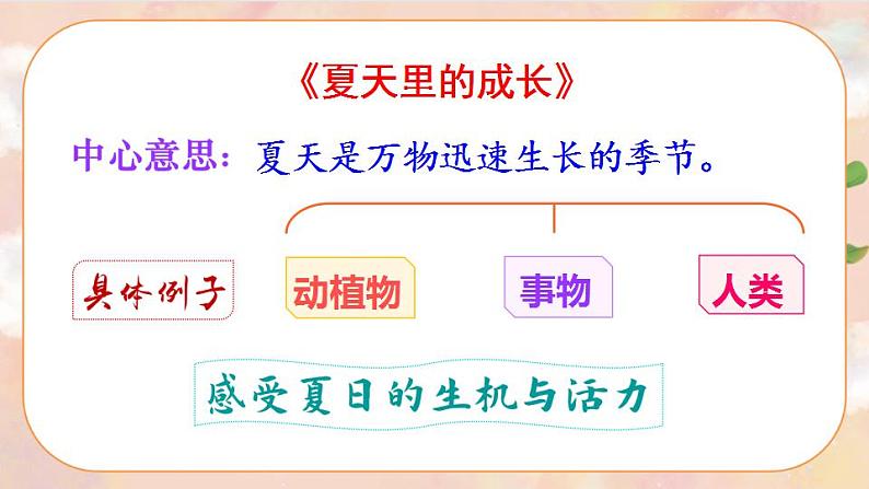 部编版语文六上 第五单元 交流平台 初试身手 课件+教案05
