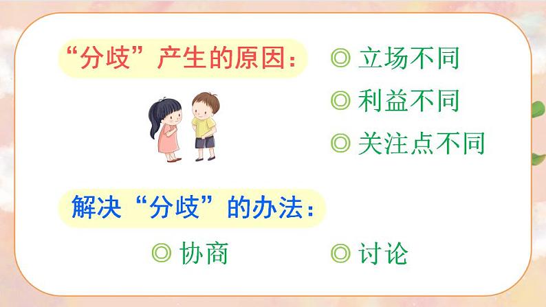 部编版语文六上 口语交际:意见不同怎么办 课件+教案03