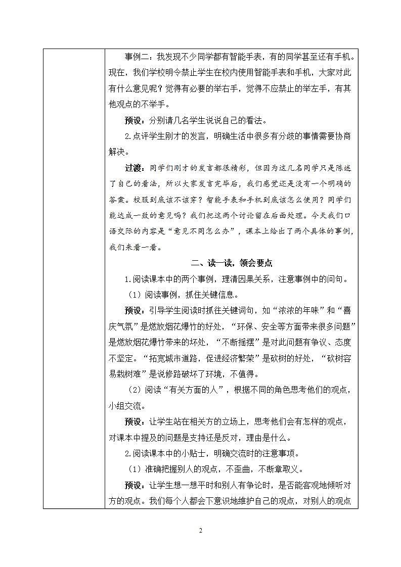 部编版语文六上 口语交际:意见不同怎么办 课件+教案02