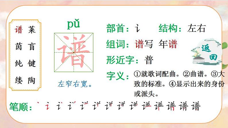 23《月光曲》 课件+教案+导学案课件+练习+音视频素材03