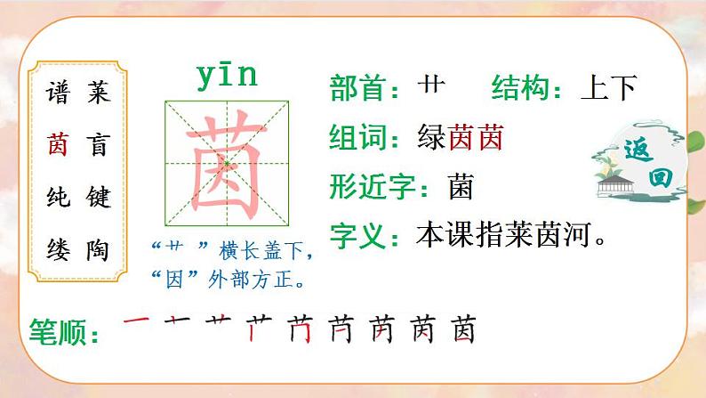 23《月光曲》 课件+教案+导学案课件+练习+音视频素材05