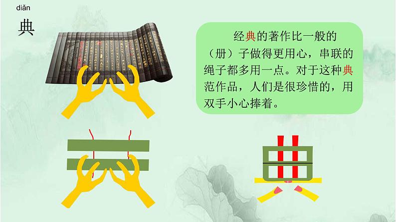 语文园地四 精品PPT 趣味识字课件第2页