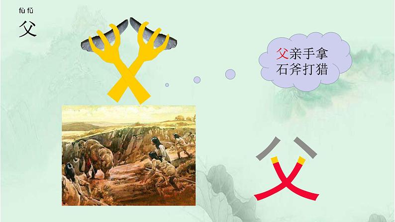 课文15 搭船的鸟 精品PPT 趣味识字课件第3页