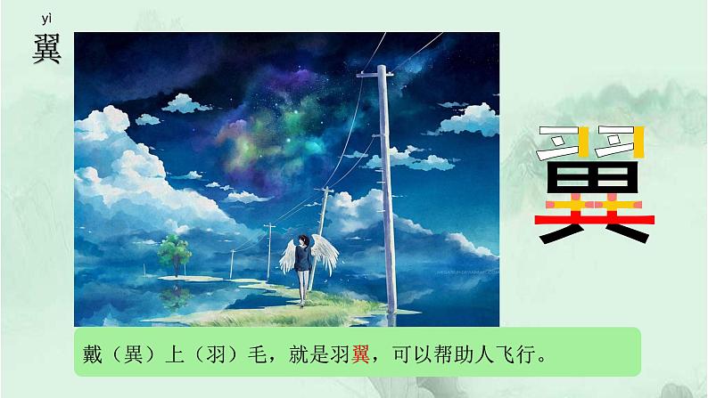 课文2燕子 精品PPT 趣味识字课件第7页