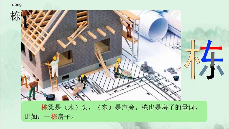 课文16宇宙的另一边 精品PPT 趣味识字课件第7页