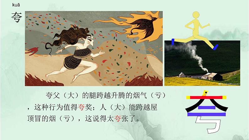 课文25慢性子裁缝和急性子顾客 精品PPT 趣味识字课件第7页