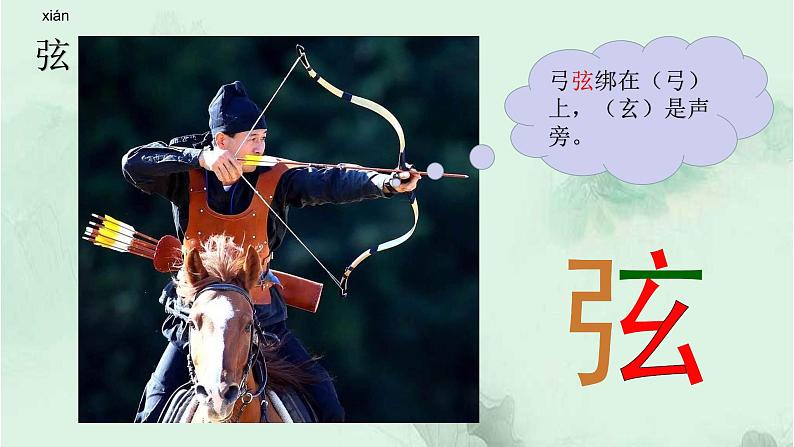 22. 手指 趣味识字 生字教学课件PPT04