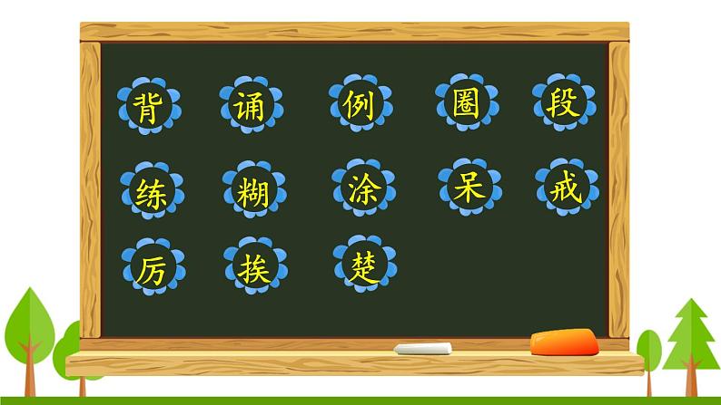 3 不懂就要问课件PPT05