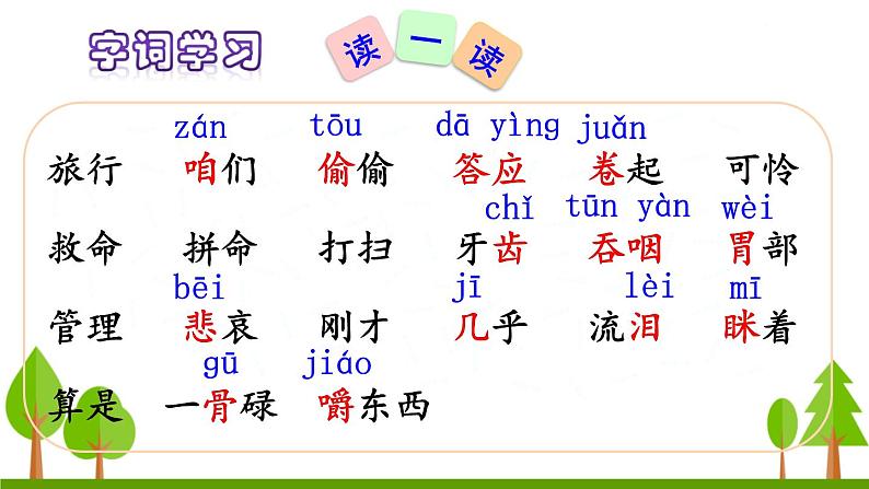 10 在牛肚子里旅行课件PPT03