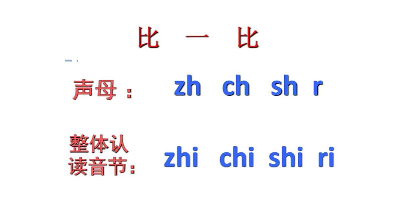 一年级语文上册教学课件-8 zh ch sh r(4)-部编版(共18页PPT)04