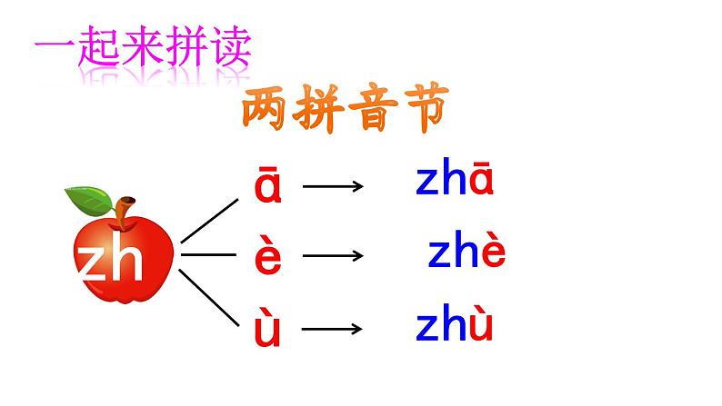 一年级语文上册教学课件-8 zh ch sh r(4)-部编版(共18页PPT)06
