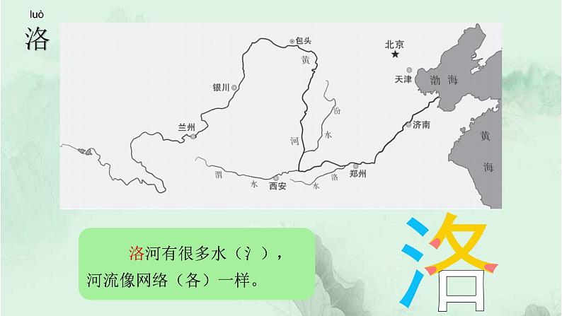 课文21古诗三首 精品PPT 趣味识字课件第5页