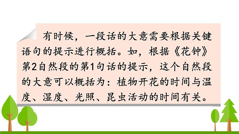 语文园地四(上课课件,共15张PPT)语文人教部编版三年级下第3页