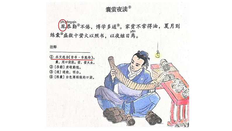 部编版小学语文四年级下册--18 文言文二则(一)囊萤夜读 课件08