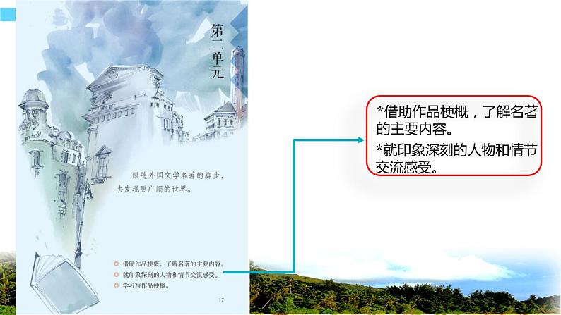 5 鲁滨逊漂流记(授课用)课件PPT01