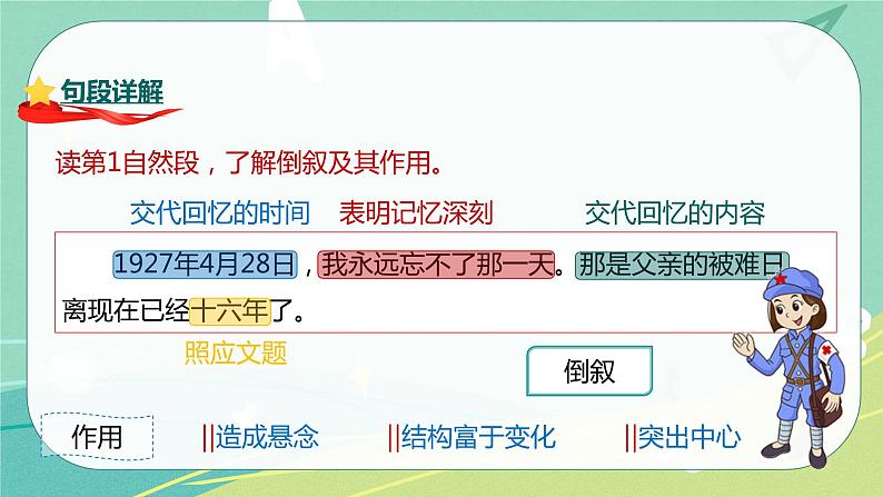 部编版六年级下册第四单元 11十六年前的回忆课件PPT第8页