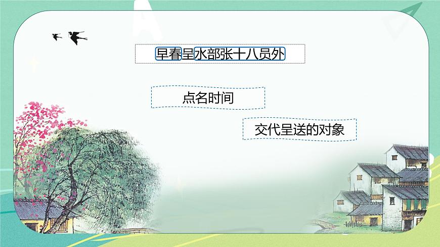 古詩(shī)詞誦讀4早春呈水部張十八員外課件PPT第6頁(yè)