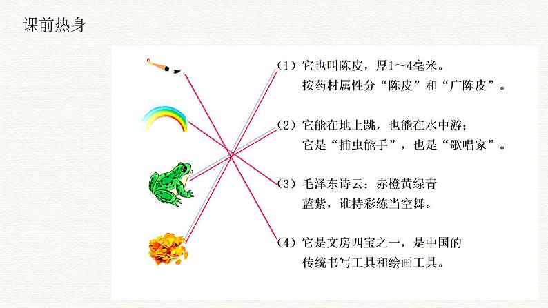 通用版六年级语文作文专项——学写说明文(一)课件PPT第2页