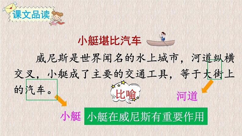 五年级语文下册课件-18 威尼斯的小艇4-部编版第2页