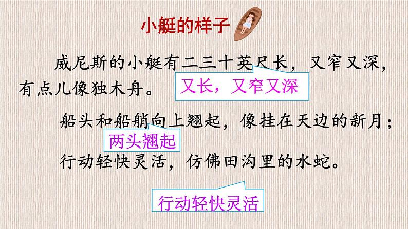五年级语文下册课件-18 威尼斯的小艇4-部编版第3页