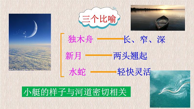 五年级语文下册课件-18 威尼斯的小艇4-部编版第5页