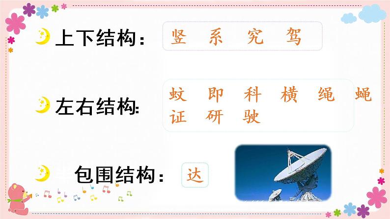 6《夜间飞行的秘密》课件PPT+教案+练习+学案课件+音视频素材07