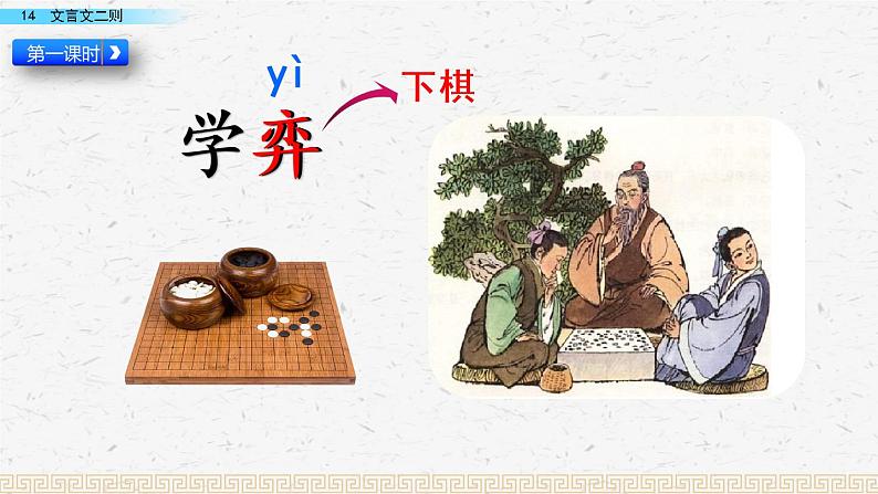 人教部编版 语文六年级下册 14 文言文二则 课件第4页