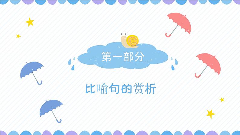 小学阅读理解之修辞句(比喻、拟人)赏析课件PPT第3页
