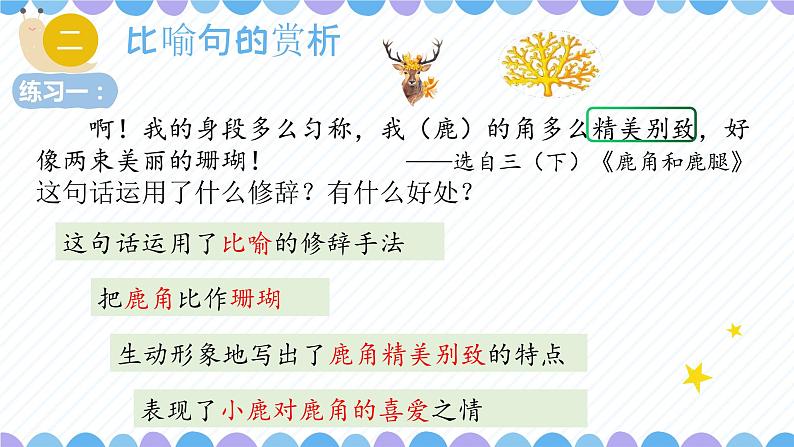 小学阅读理解之修辞句(比喻、拟人)赏析课件PPT第8页