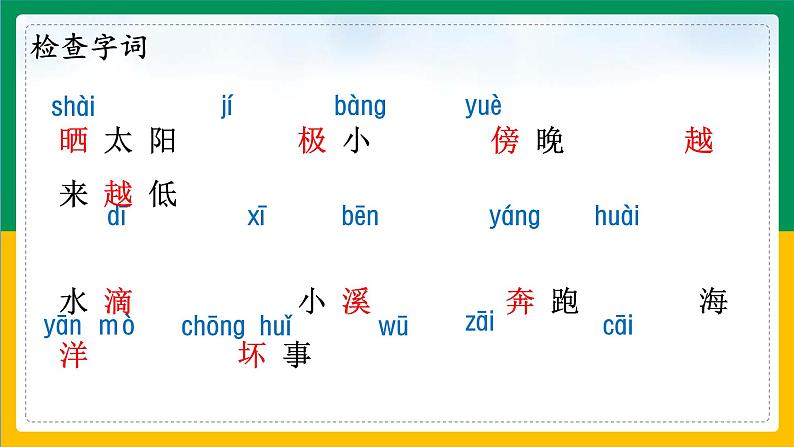2.《我是什么》(第一课时)课件+教案07