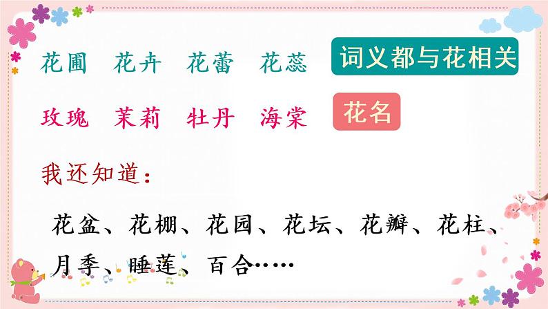部编版语文四上 语文园地四 课件PPT+教案+练习+单元知识归纳+单元测评07