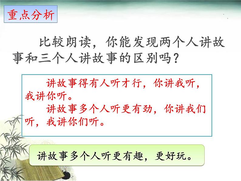 7.怎么都快乐(二)第7页