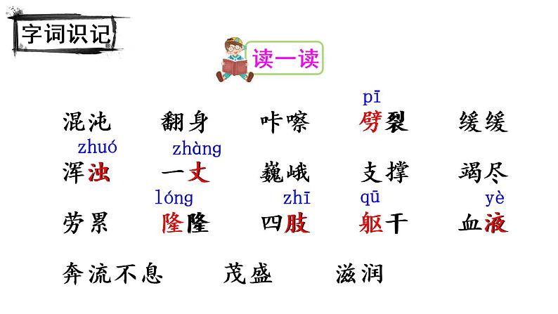 部编版语文四年级上册12盘古开天地课件PPT第6页