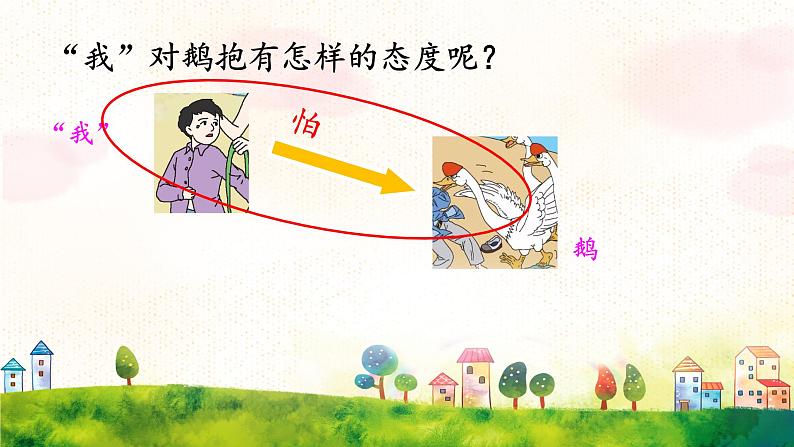 《18牛和鹅》课件06