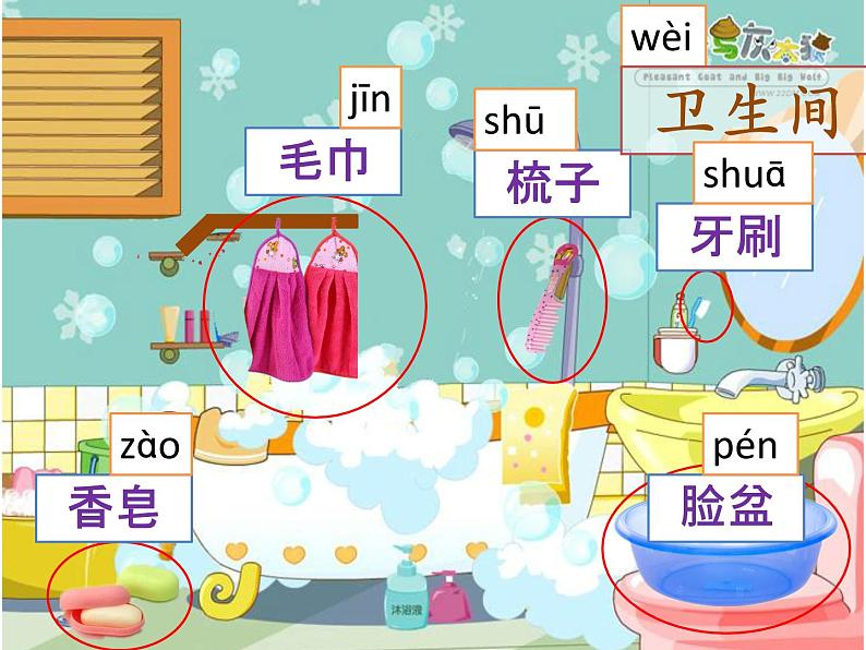 二年级下册《语文园地八》课件第3页