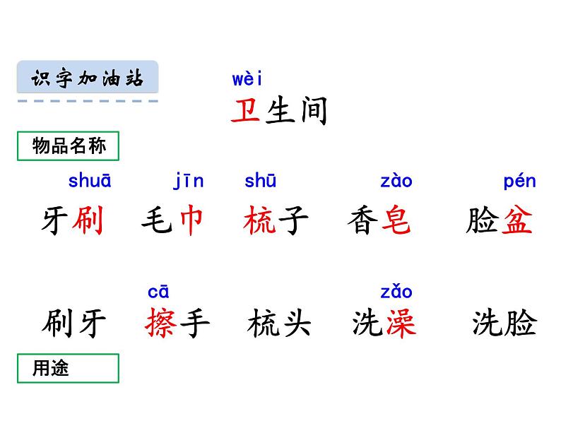 二年级下册《语文园地八》课件第4页