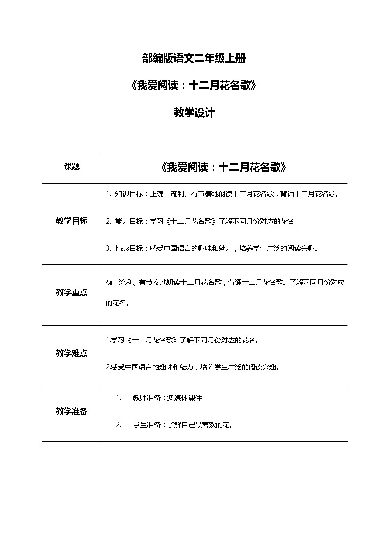 我爱阅读:十二月花名歌(一课时) 课件+教案+视频01