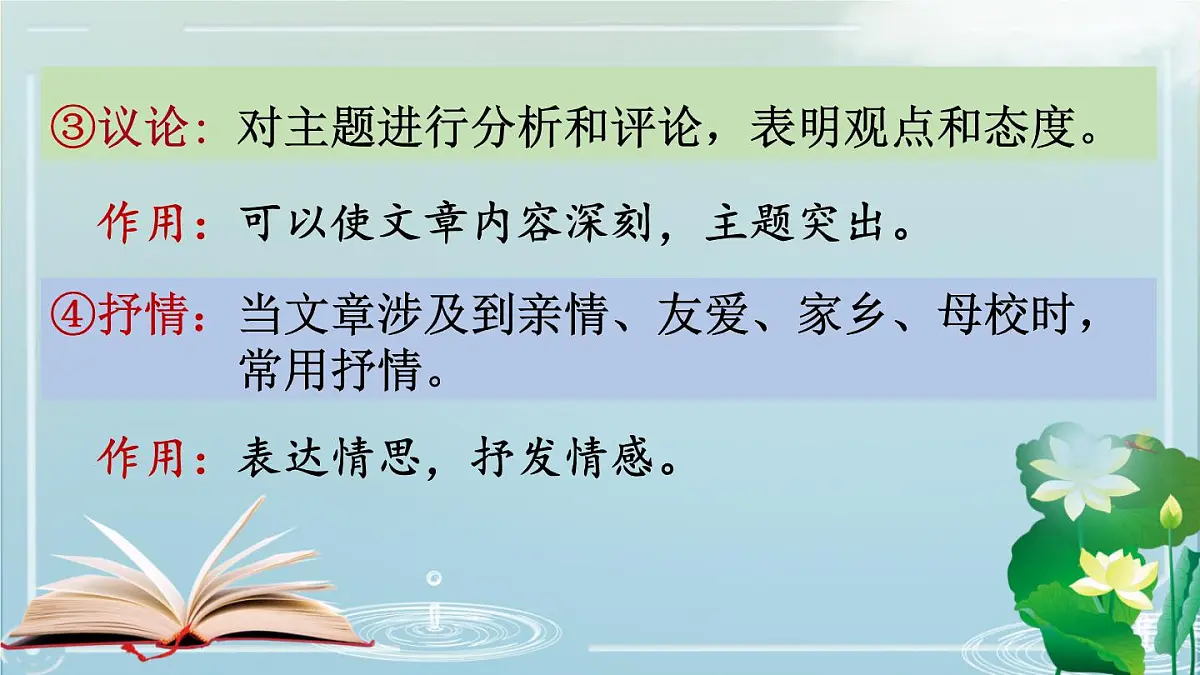 《小升初作文强化训练》(课件)-2021-2022学年语文六年级下册第5页