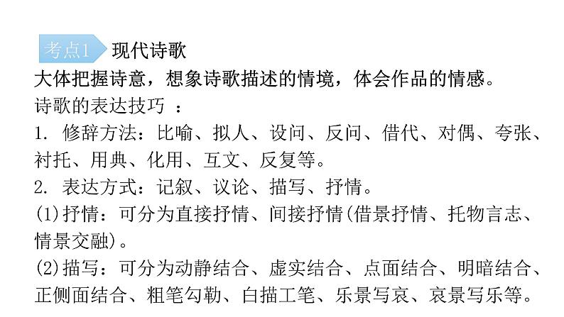 小升初诗歌散文类阅读(课件)-2021-2022学年语文六年级下册02