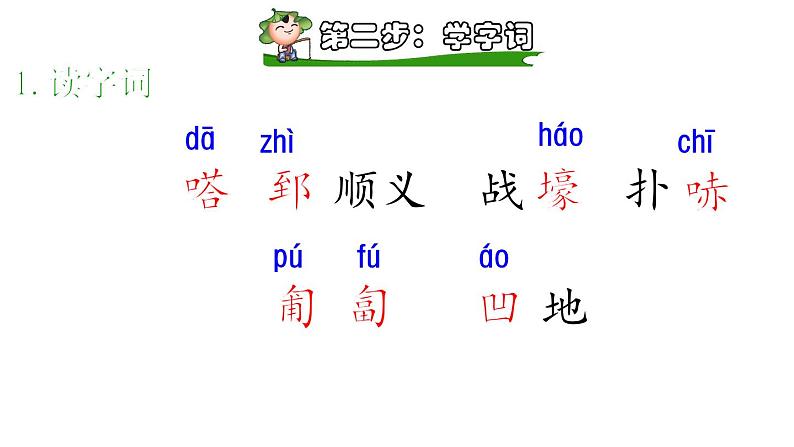 部编版六年级语文下册课件---13.董存瑞舍身炸暗堡第6页