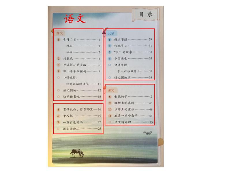 小学语文人教课标版(部编)二年级下册快乐读书吧1课件第6页