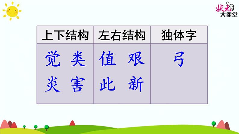 小学语文人教课标版(部编)二年级下册25羿射九日课件06