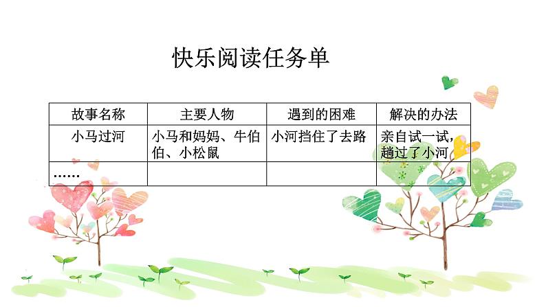 小学语文人教课标版(部编)二年级下册语文园地六我爱阅读课件第7页