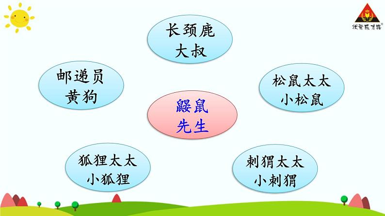 小学语文人教课标版(部编)二年级下册3开满鲜花的小路课件05