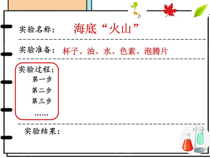 小學(xué)語文人教課標(biāo)版(部編)三年級(jí)下冊(cè)習(xí)作:我做了一項(xiàng)小實(shí)驗(yàn)課件PPT第3頁
