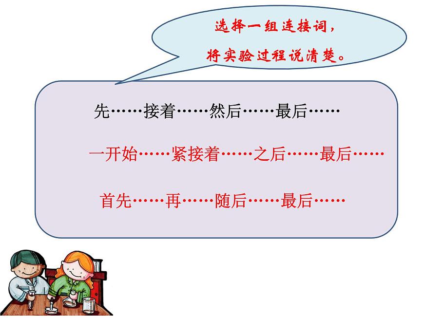 小學(xué)語文人教課標(biāo)版(部編)三年級(jí)下冊(cè)習(xí)作:我做了一項(xiàng)小實(shí)驗(yàn)課件PPT第5頁